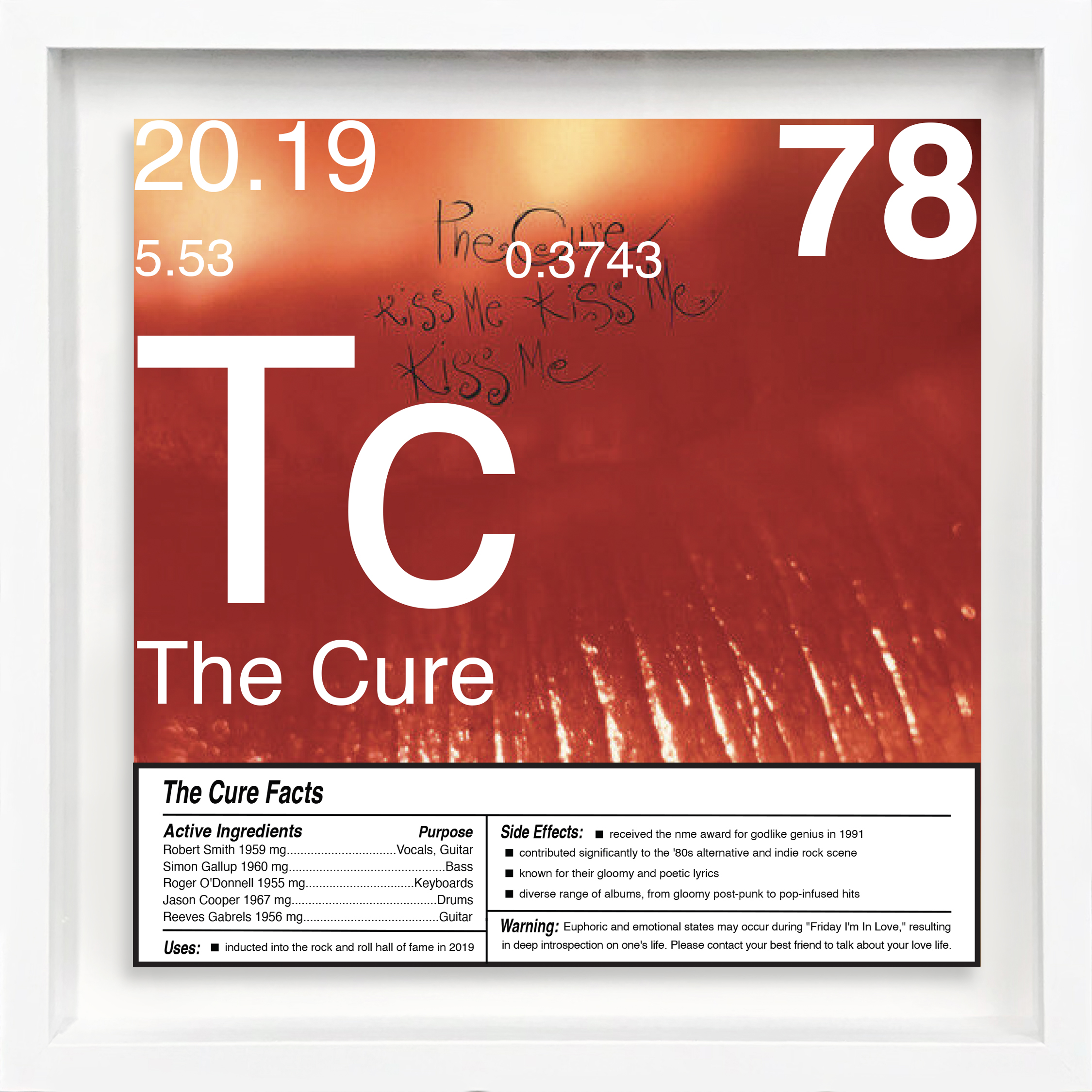 The Cure artwork